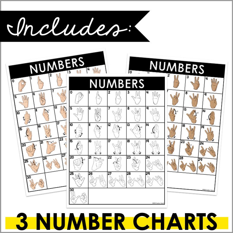 ASL Number Charts 0-30 - Teacher Jeanell