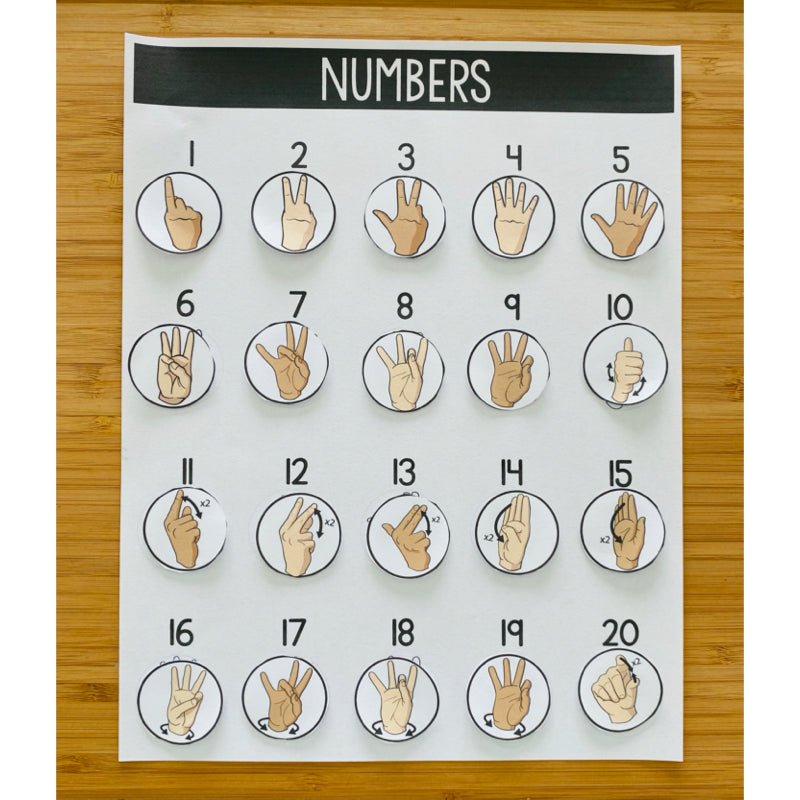 ASL Numbers 1-20 File Folder Games - ASL Busy Book – Teacher Jeanell