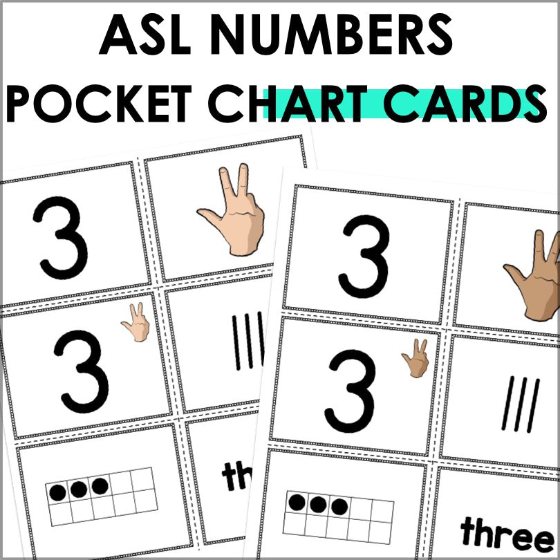 ASL Numbers Pocket Chart Center - Teacher Jeanell