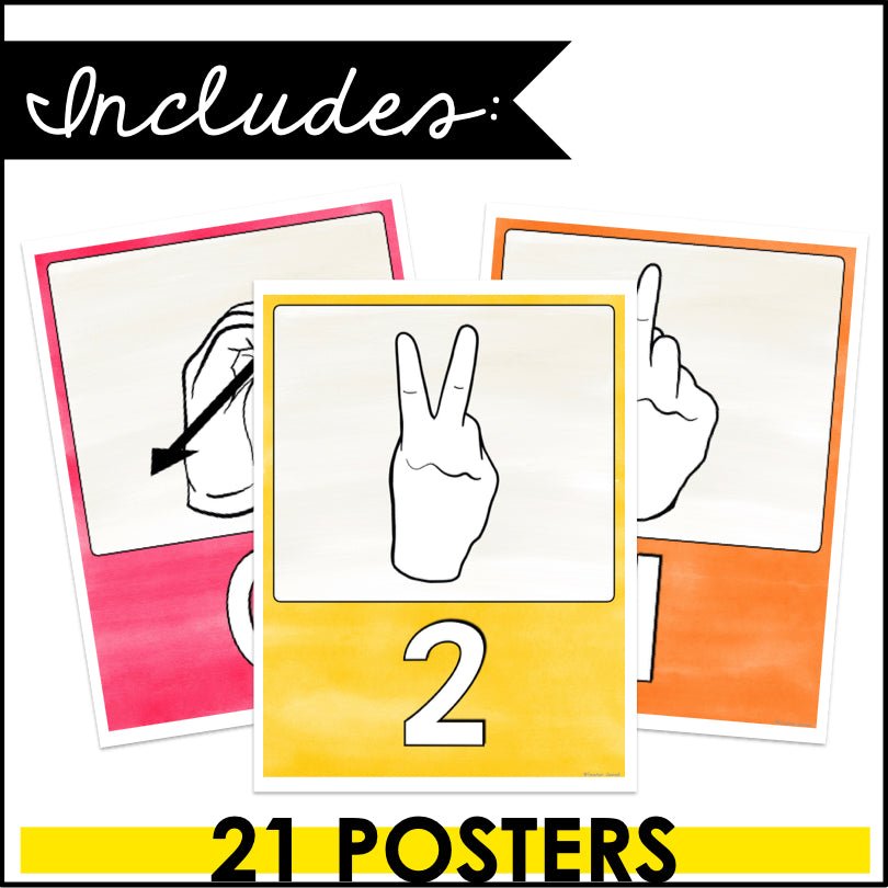 ASL Numbers Poster Set | Sign Language Number Posters 0-20 - Teacher Jeanell