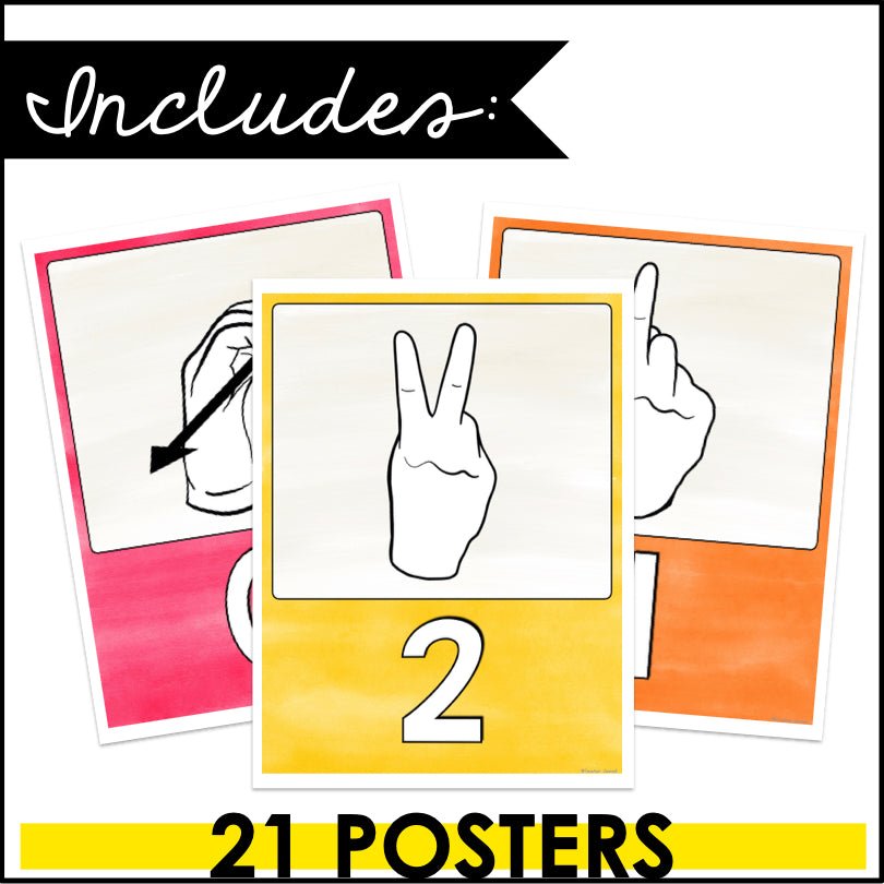 ASL Numbers Poster Set 0-20 for Fun and Engaging Sign Language Learning ...