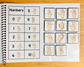 ASL Numbers Practice Books - ASL Adapted Books Numbers 0-20 - Teacher Jeanell