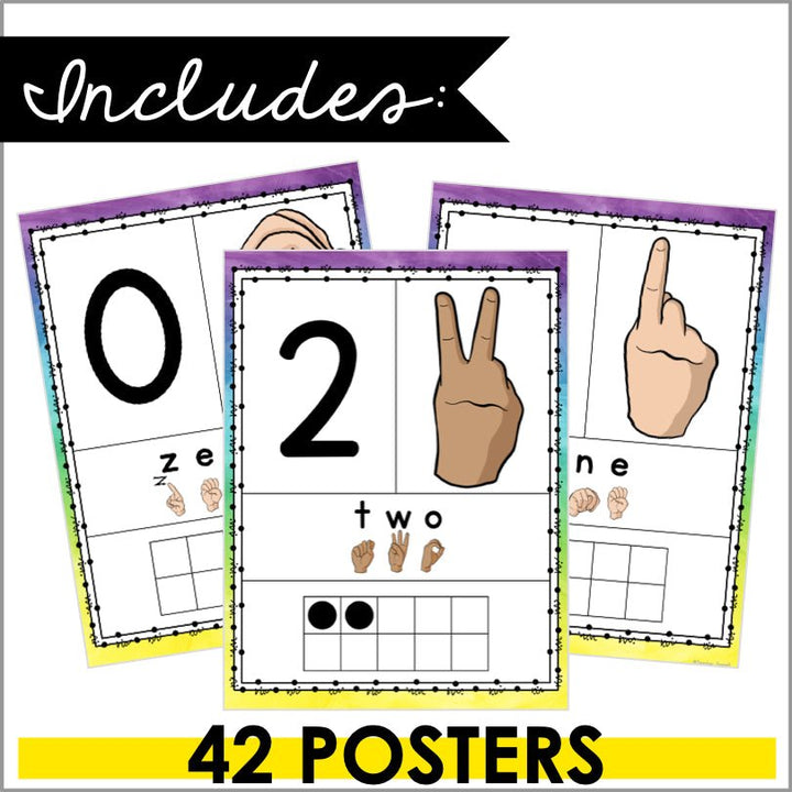 ASL Posters Numbers 0-20 - Teacher Jeanell