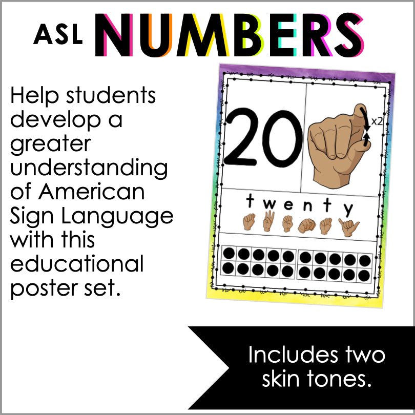 ASL Posters Numbers 0-20 - Teacher Jeanell