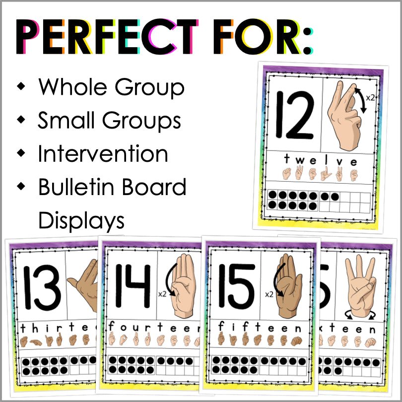 ASL Numbers Posters for Learning Numbers 0–20 – Teacher Jeanell