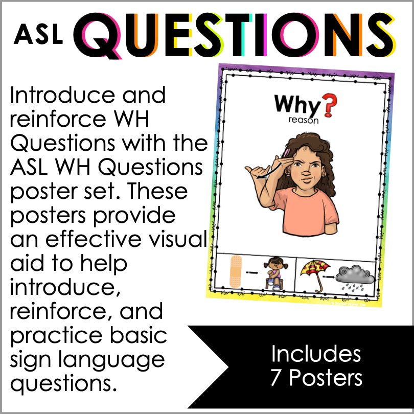 ASL WH Questions Classroom Posters - Teacher Jeanell