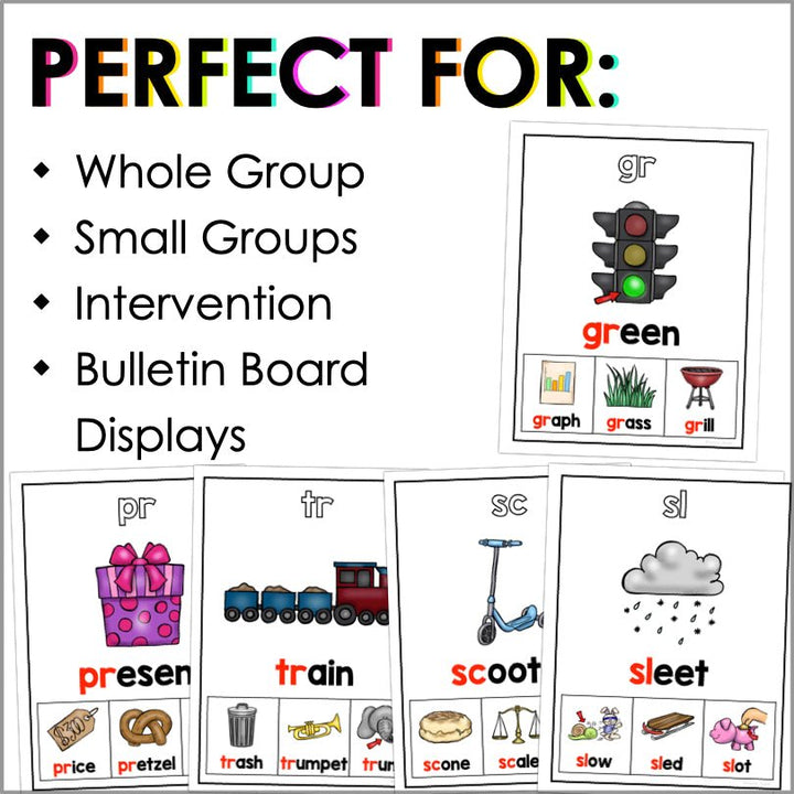 Blends Poster Set | Sound Wall Posters - Teacher Jeanell