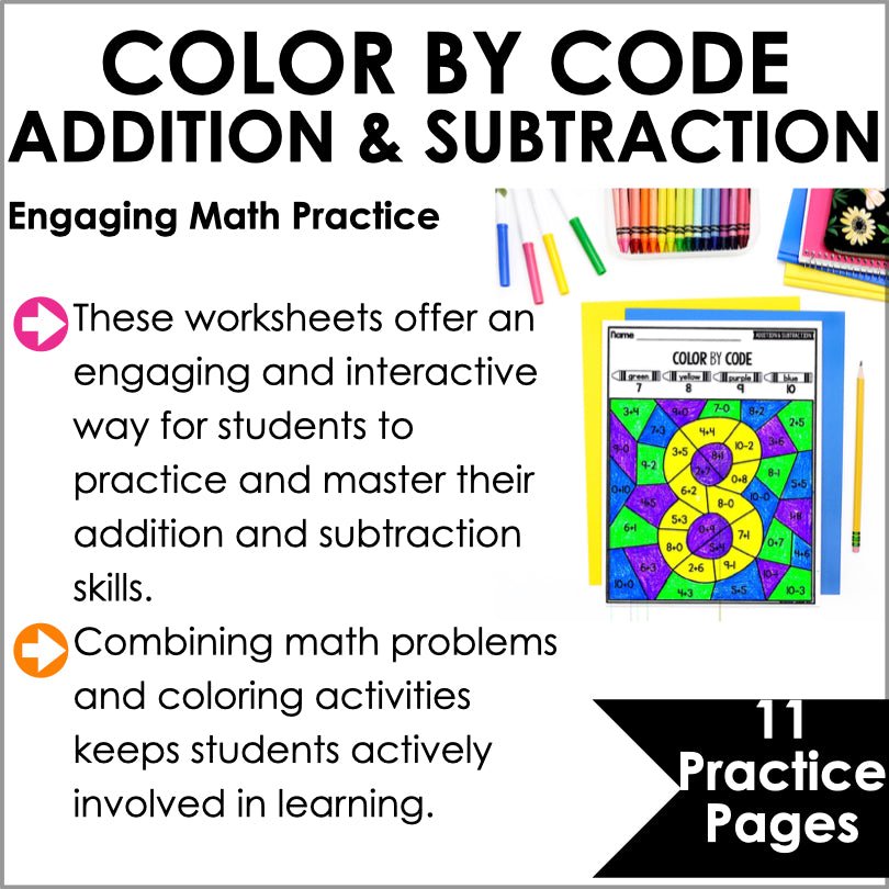 Color by Code Addition and Subtraction Worksheets for Math Practice ...