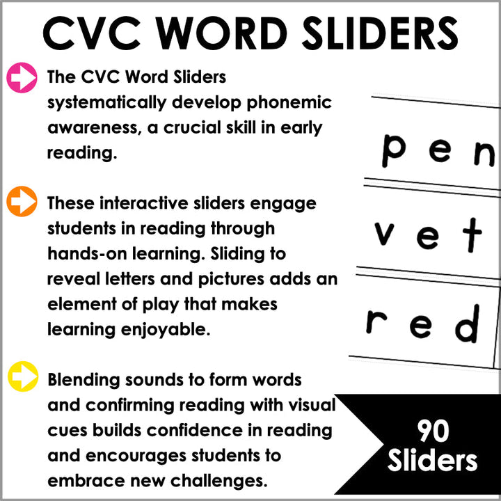 CVC Word Sliders - Short Vowels Segmenting and Blending Word Slider Cards - Teacher Jeanell