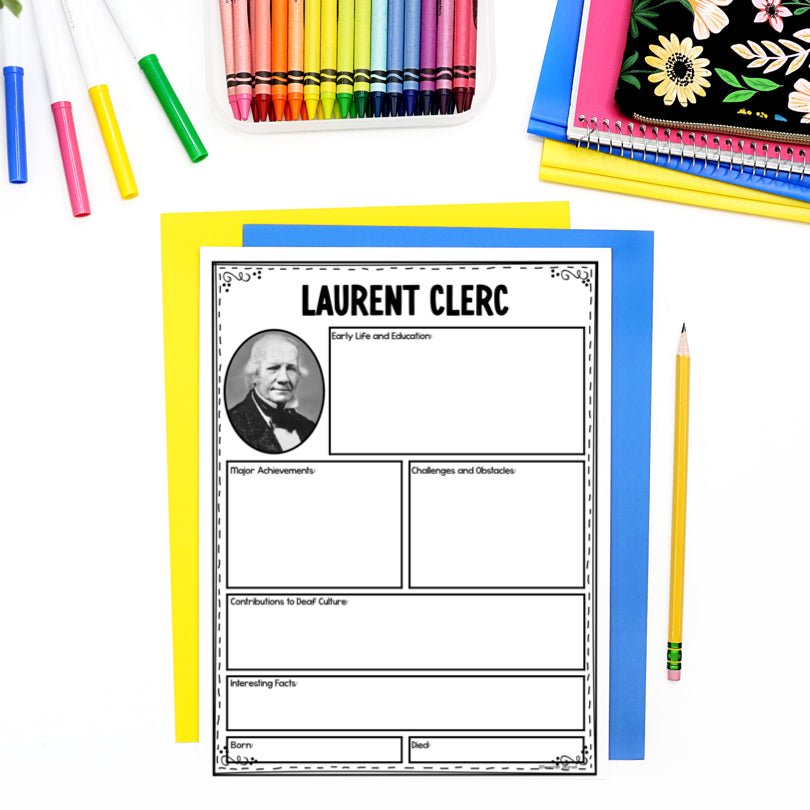Deaf History Month Research Posters | Deaf History Graphic Organizers - Teacher Jeanell