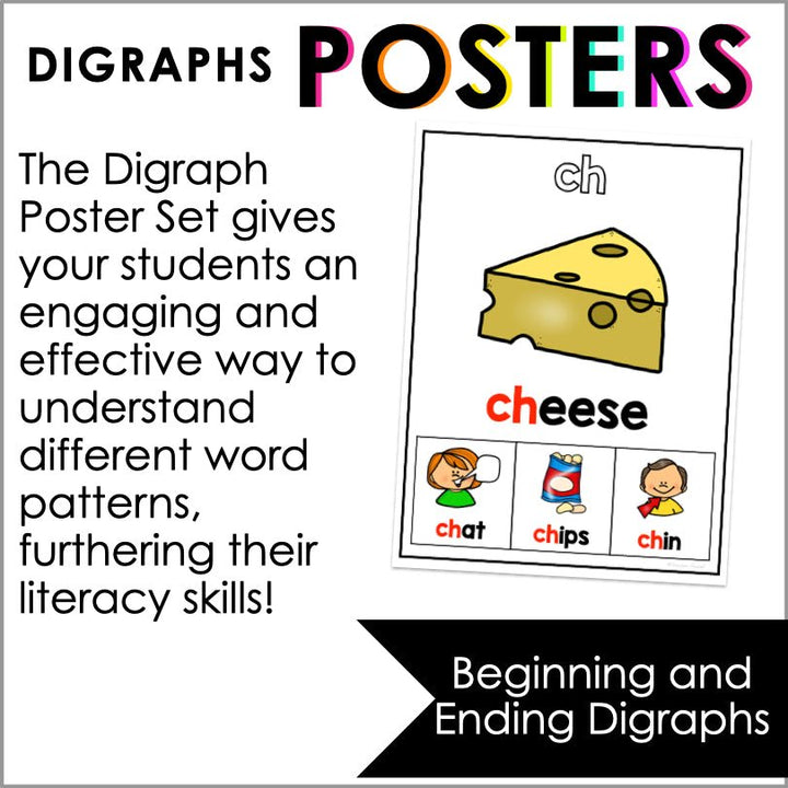 Digraph Sound Wall Posters - Teacher Jeanell
