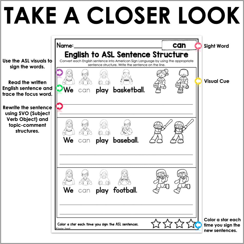 English to ASL Sentence Structure Pre-Primer Sight Words Worksheets | ASL Grammar - Teacher Jeanell