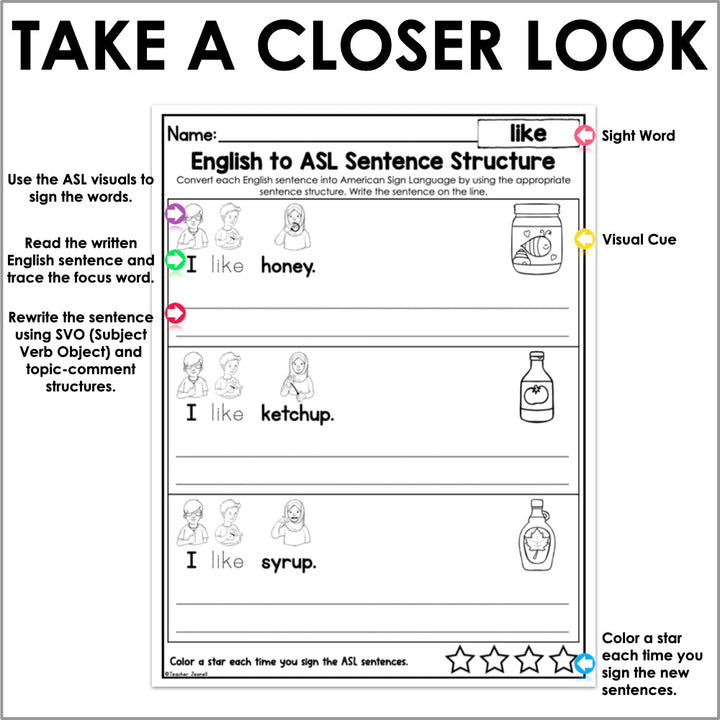 English to ASL Sentence Structure Primer Sight Words Worksheets | ASL Grammar - Teacher Jeanell