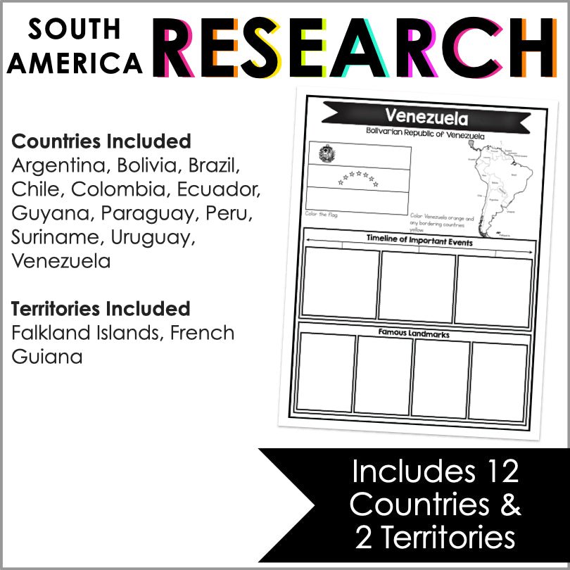 Explore South America: A Country and Territory Research Project - Teacher Jeanell
