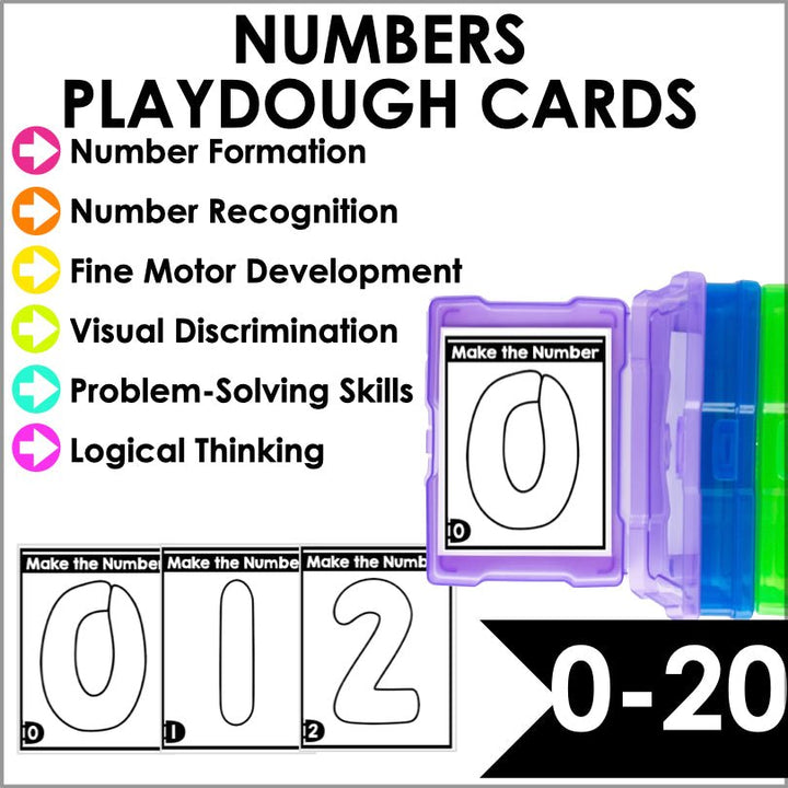 Fine Motor Skills Activities Letters and Numbers Playdough Task Cards - Teacher Jeanell