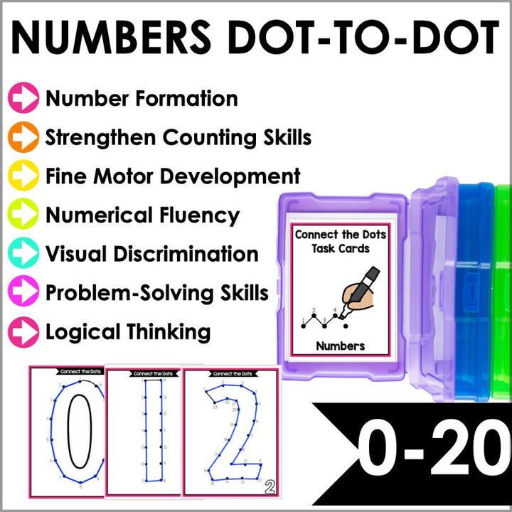 Fine Motor Task Boxes Letters and Numbers Bundle | Connect the Dots | Dot-to-Dot - Teacher Jeanell