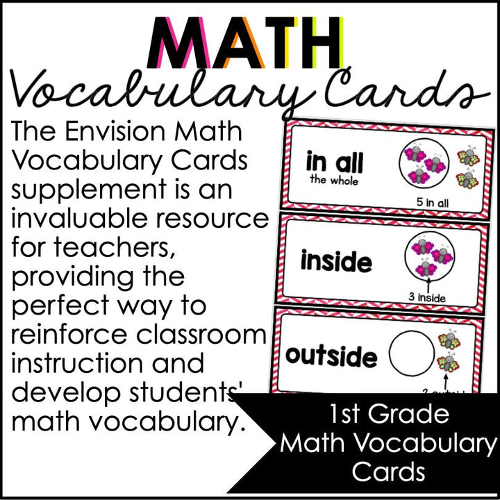 Math Vocabulary Cards | First Grade Math Word Wall - Teacher Jeanell