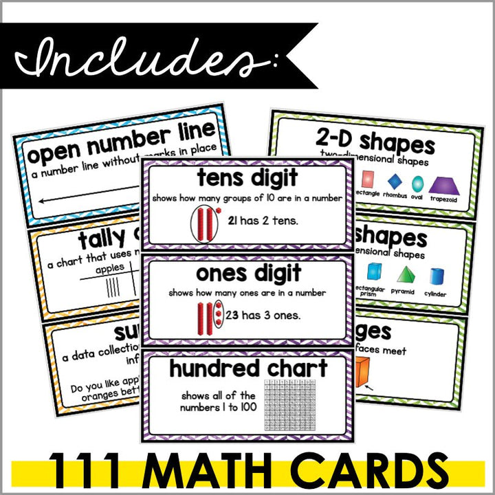 Math Vocabulary Cards Topics 1-16 Supplement - Teacher Jeanell