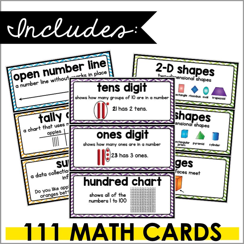 First Grade Math Word Definitions First Grade Math Vocabulary Cards for Concept Mastery – Teacher Jeanell