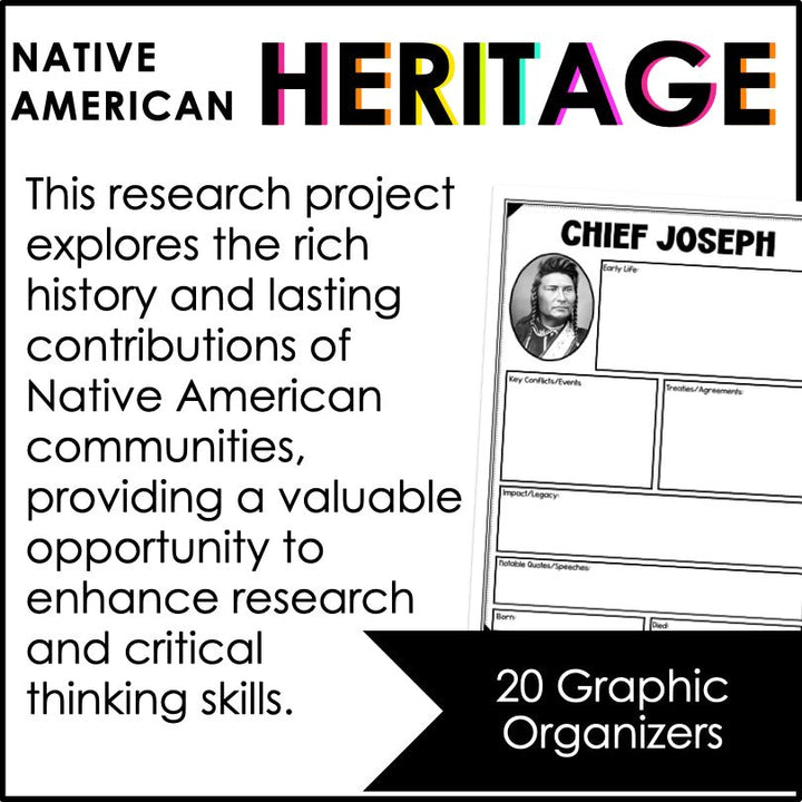 Native American Heritage Month Research Project - Teacher Jeanell