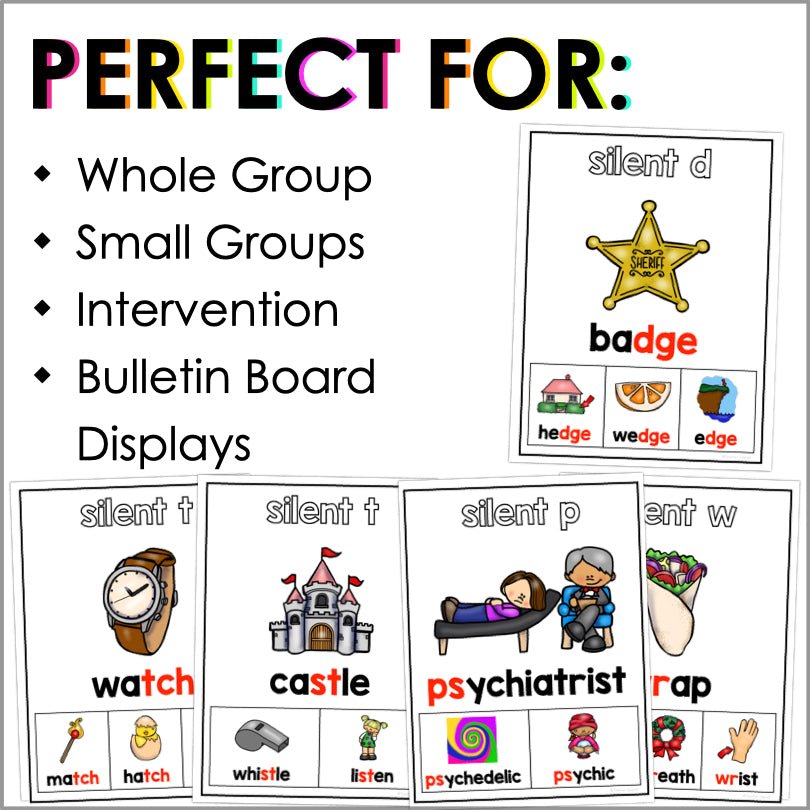 Silent Letters Posters | Silent Letter Combinations Poster Set | Phonics Posters - Teacher Jeanell