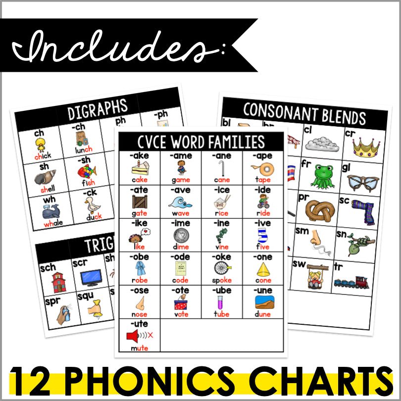 Sound Wall Phonics Charts | Phonics Posters Bundle - Teacher Jeanell
