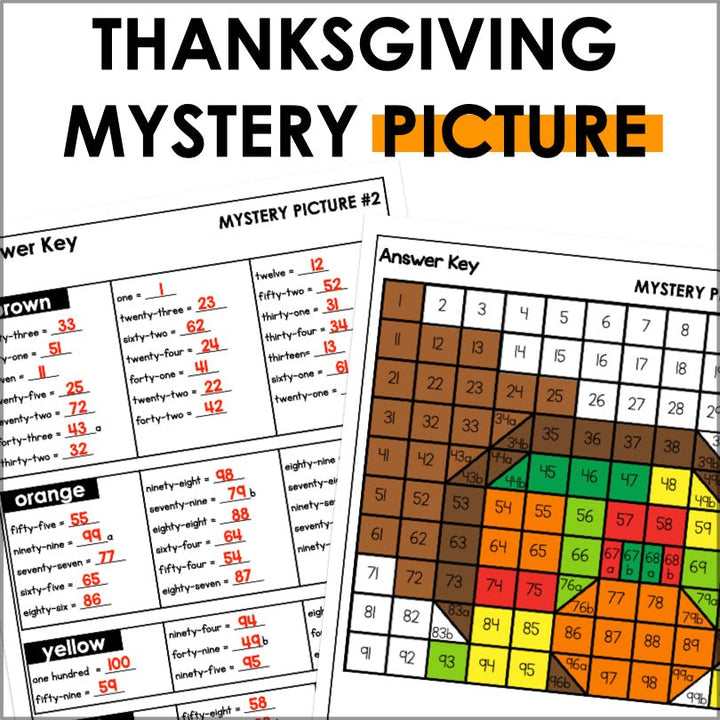 Thanksgiving Place Value Mystery Picture | Thanksgiving Math - Teacher Jeanell