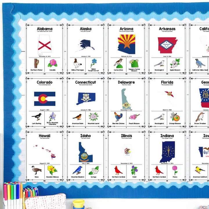 United States 50 States Posters - Teacher Jeanell