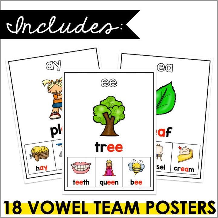 Vowel Teams Poster Set | Long Vowels Poster Set - Teacher Jeanell