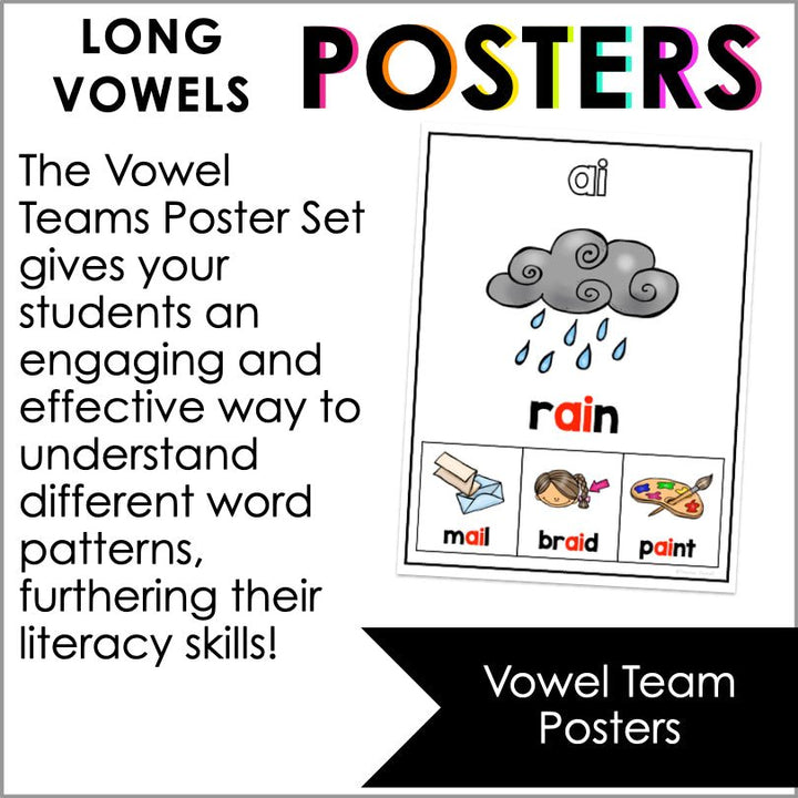 Vowel Teams Poster Set | Long Vowels Poster Set - Teacher Jeanell